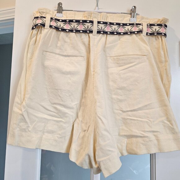 EUC-Anthropologie Shorts - Picture 5 of 7